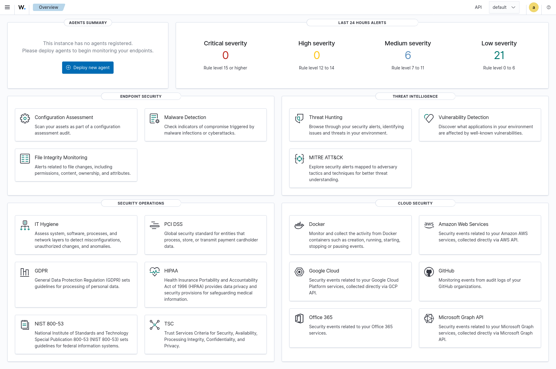wazuh overview dashboard